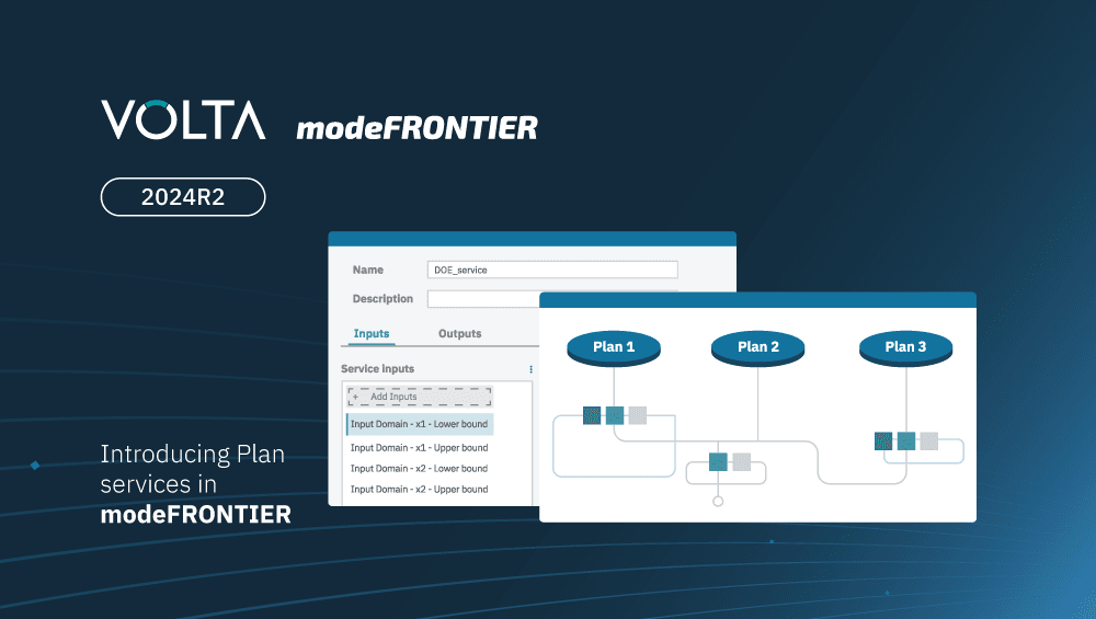 VOLTA and modeFRONTIER 2024R2 out now